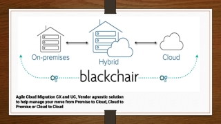 Agile Cloud Migration CX and UC