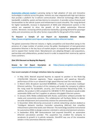 Automotive Ethernet Market  Size, Segmentation, Share, Forecast, Analysis, Industry Report to 2019-2025