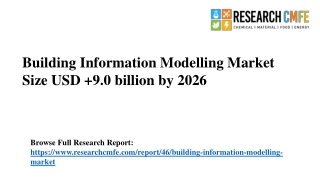 Building Information Modelling Market 2021 Industry Outlook, Growth Demand and Forecast to 2026