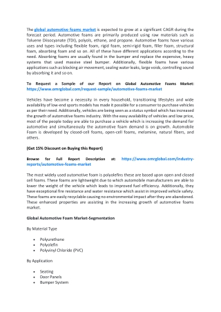 Global Automotive Foams Market Trends, Size, Competitive Analysis and Forecast - 2019-2025