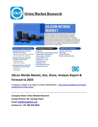 Silicon Nitride Market Trends, Size, Competitive Analysis and Forecast 2019-2025