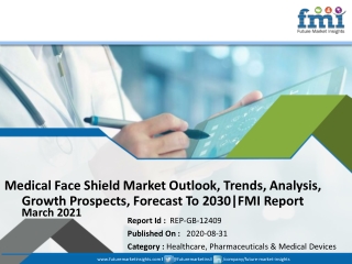 Medical Face Shield Market with Covid-19 Pandemic Analysis, Growth Rate, New Trend Analysis Forecast To 2030