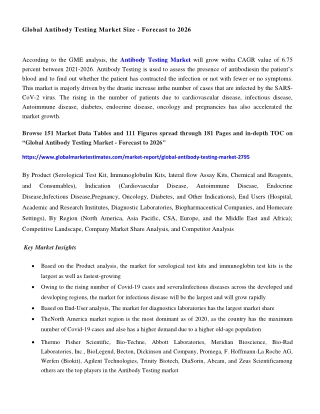 COVID-19 Impact on Global Antibody Testing Market