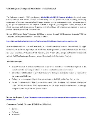 COVID-19 Impact on Global Hospital EMR Systems Market