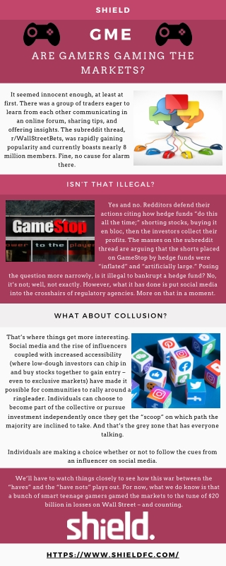GME - Are Gamers Gaming the Markets?