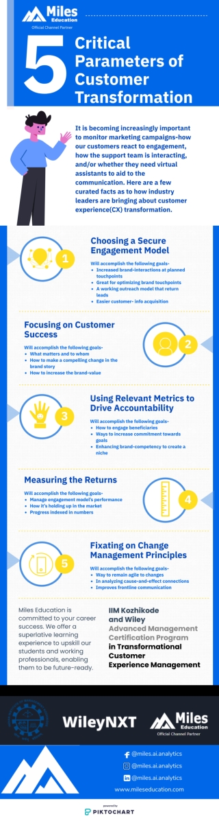 What are the 5 Critical Parameters of Customer Transformation