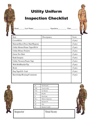 Usmc Service Uniform Inspection Checklist