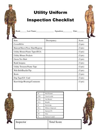 Uniform Checklist Template Fill Out And Sign Printabl - vrogue.co