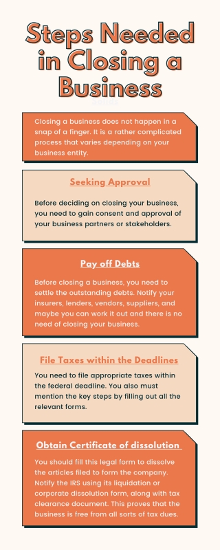Steps of Closing a Business