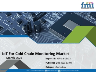 IoT For Cold Chain Monitoring Market