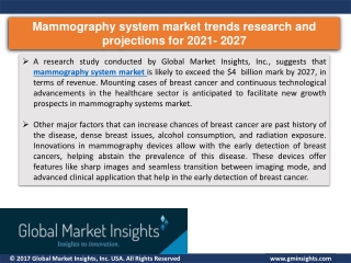 Mammography systems industry analysis research and trends report for 2021- 2027