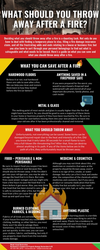What Should You Throw Away After A Fire