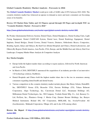 COVID-19 Impact on Global Cosmetic Dentistry Market