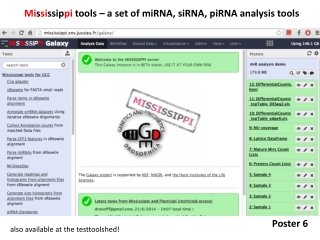 Mi s si ssip pi tools – a set of miRNA, siRNA , piRNA analysis tools
