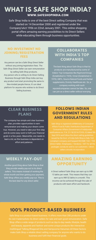 ­­What is Safe Shop India?