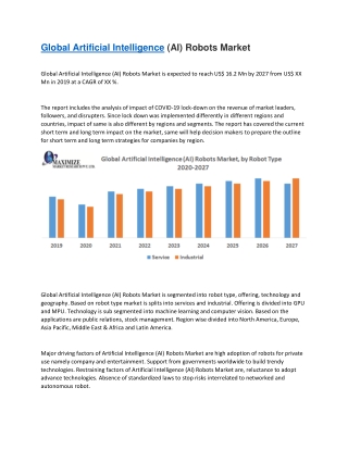 Global Artificial Intelligence (AI) Robots Market