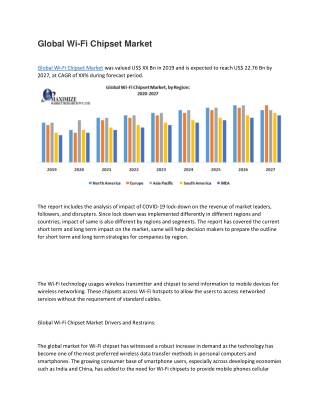 Global Wi-Fi Chipset Market