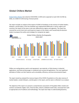 Global Chillers Market