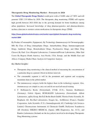 COVID-19 Impact on Global Therapeutic Drug Monitoring Market