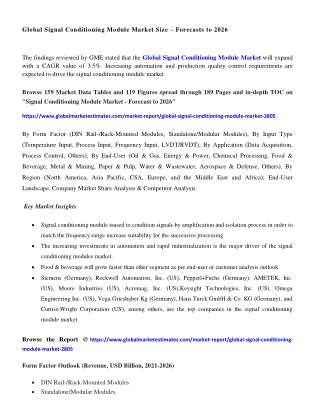 COVID-19 Impact on Global Signal Conditioning Module Market