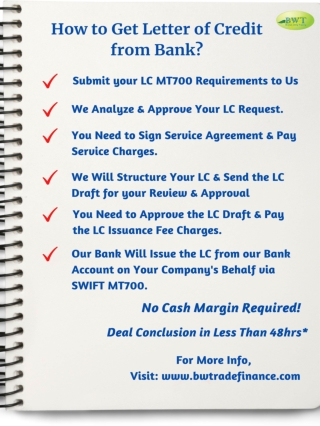 Infographics: LC Process to Get Letter of Credit from Bank