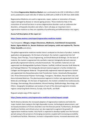 Regenerative Medicine Market