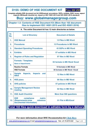 Integrated HSE Documentation kit