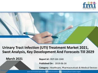 Urinary Tract Infection (UTI) Treatment Market SWOT Analysis, Size, Share, Growth, Trends and Forecast 2021 – 2029 | FMI