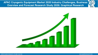 APAC Cryogenic Equipment Market Report 2020-2026: Current Scenario for Business Opportunities, Drivers and Trends