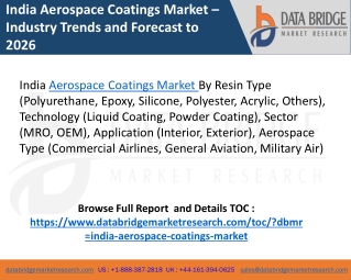 Aerospace coatings market
