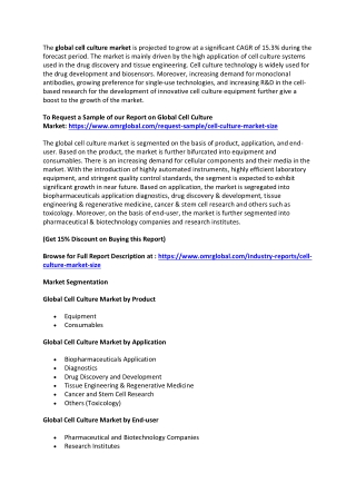 Global Cell Culture Market 2019 Analysis May Set New Growth Story, Forecast to 2025