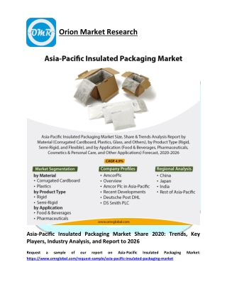 Asia-Pacific Insulated Packaging Market Share 2020: Trends, Key Players, Industry Analysis, Report to 2026