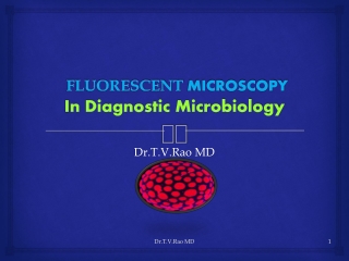 Fluorescent Microscopy in Diagnostic Microbiology
