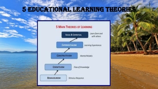 5 Educational Learning Theories