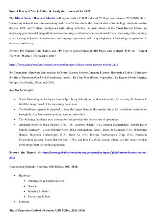 COVID-19 Impact on Global Smart Harvest Market