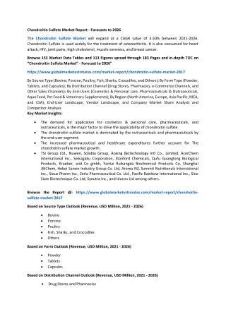 Chondroitin Sulfate Market Research Report