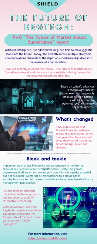 What’s changed - The future of RegTech