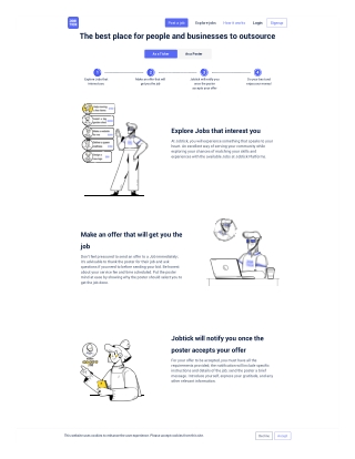 How it works for a ticker | Jobtick