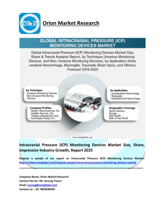 Intracranial Pressure (ICP) Monitoring Devices Market Key Players, Industry Analysis, Report to 2025