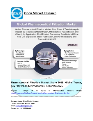 Pharmaceutical Filtration Market Size, Share, Impressive Industry Growth, Report 2025