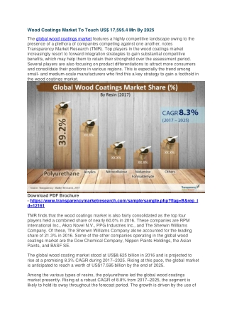 Wood Coatings Market To Touch US$ 17,595.4 Mn By 2025