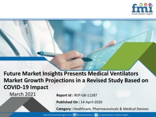 Medical Ventilators Market Worth Observing Growth Top Key Player- Becton Dickinson and Company, Cardinal Health, GE Heal