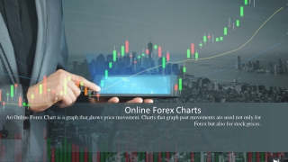 Online Forex Charts, How to Study the Chart