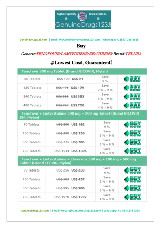 How Much Does Tenofovir Cost?