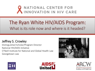 The Ryan White HIV/AIDS Program: What is its role now and where is it headed ?