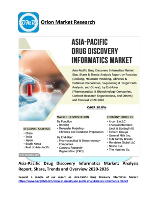 Asia-Pacific Drug Discovery Informatics Market: Analysis Report, Share, Trends and Overview 2020-2026