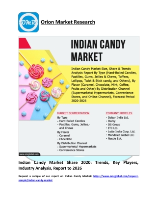 Indian Candy Market Report 2020: By Key Players, Type, Share and Forecast 2020-2026