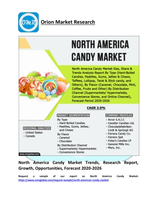 North America Candy Market Share 2020: Trends, Key Players, Industry Analysis, Report to 2026