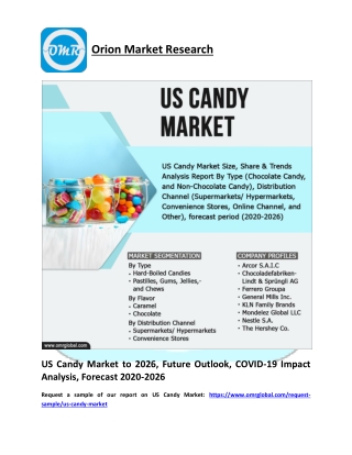 US Candy Market Trends, Research Report, Growth, Opportunities, Forecast 2020-2026