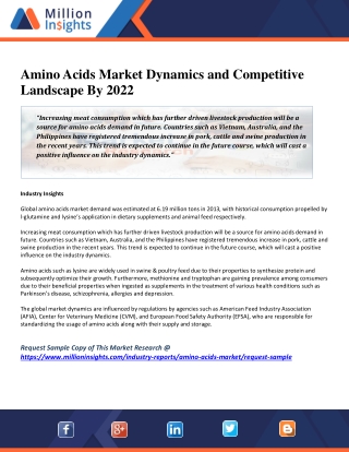 Amino Acids Market Dynamics and Competitive Landscape By 2022